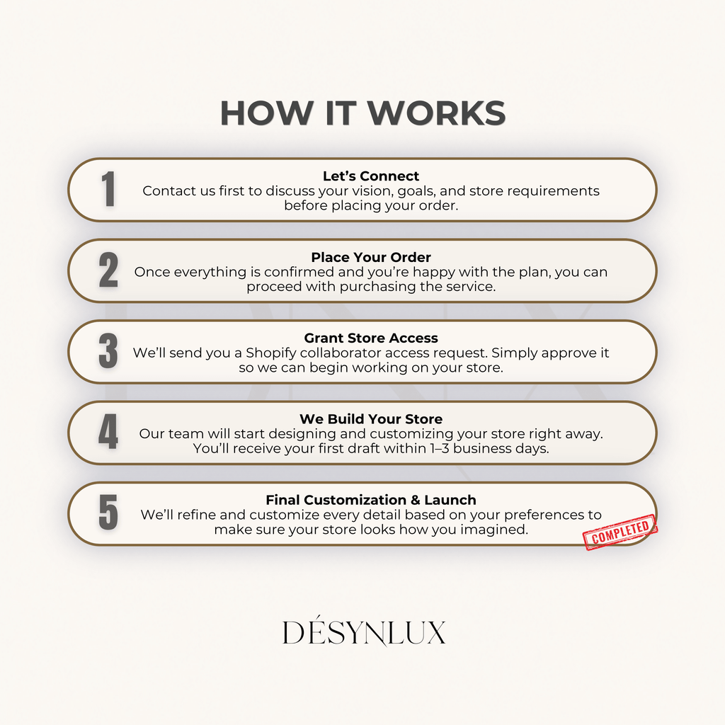 Custom Shopify Website (48 - 72 Hours) - DÉSYNLUX