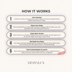 Custom Shopify Website (48 - 72 Hours) - DÉSYNLUX