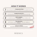 Website Theme Installation (24 - 48 Hours) - DÉSYNLUX